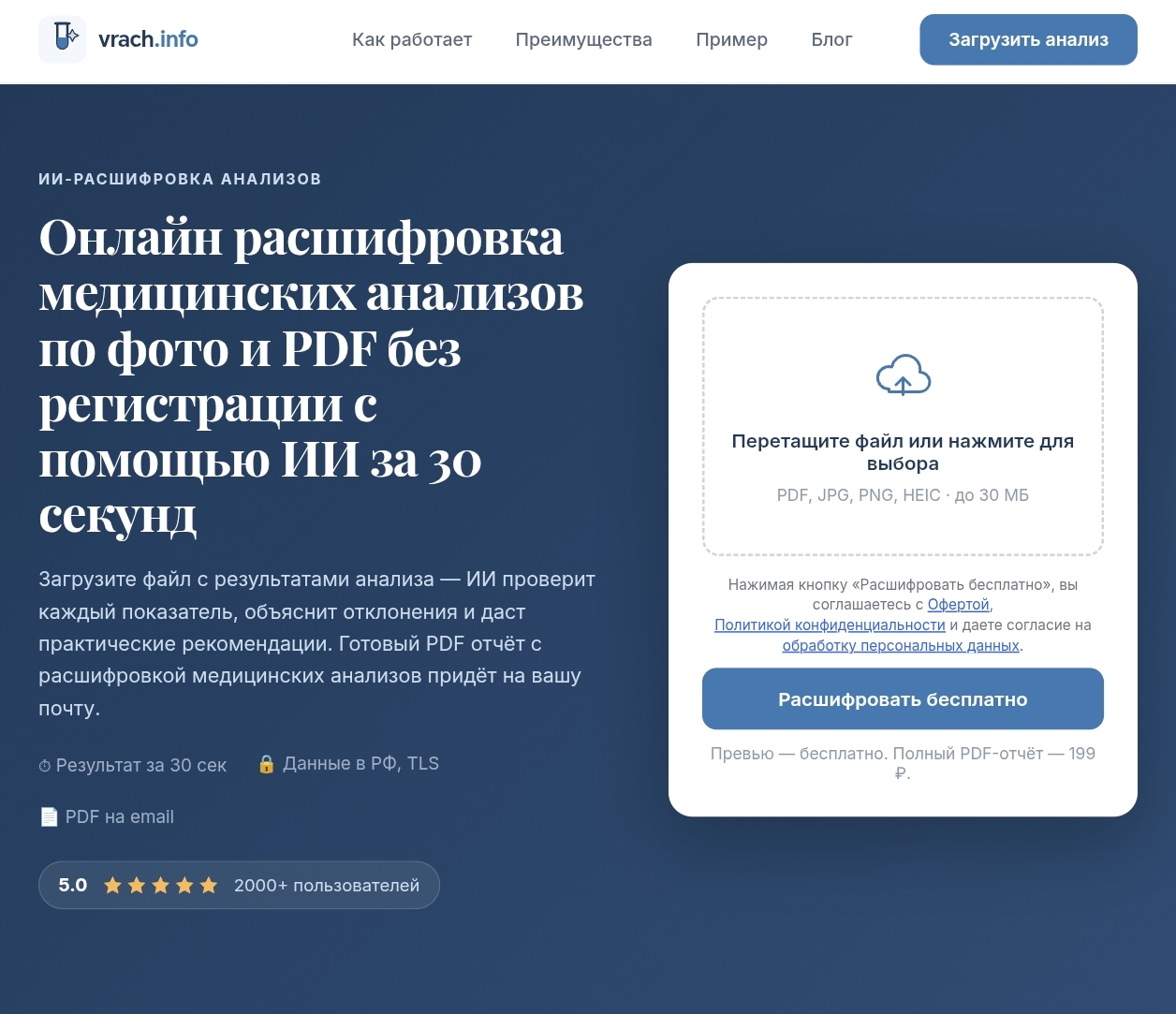 Главная страница Vrach.info - расшифровка анализов онлайн с помощью ИИ